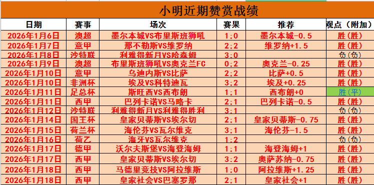 巴塞罗那续,约提议遭劳,塔罗拒绝,米兰体育,米兰体育官网,米兰体育H5官网