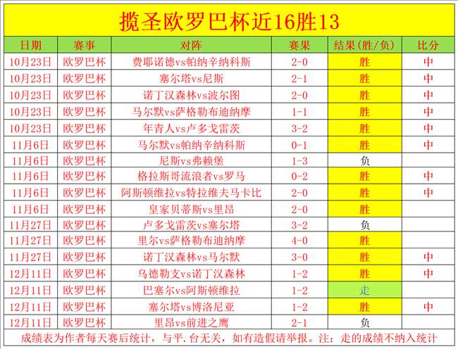 大乐透期号,专家推荐,芬尼史密斯,米兰体育,米兰体育官网,米兰体育H5官网