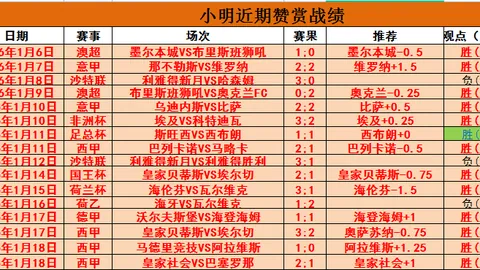 巴塞罗那续约提议遭劳塔罗拒绝，外媒曝出最新动态