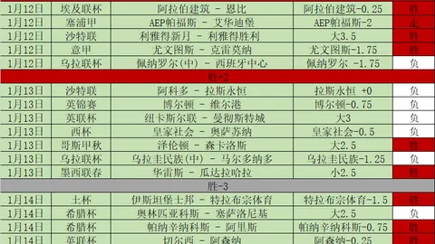 丁俊晖历经五年终夺冠军，赛场泪洒抒怀荣耀归来——《环球时报