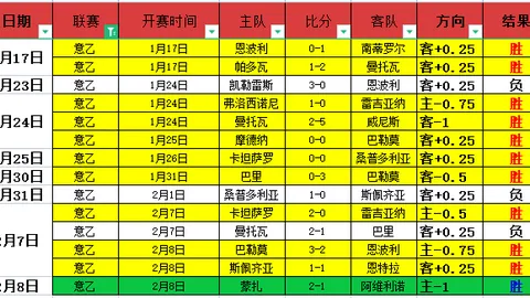 米兰体育